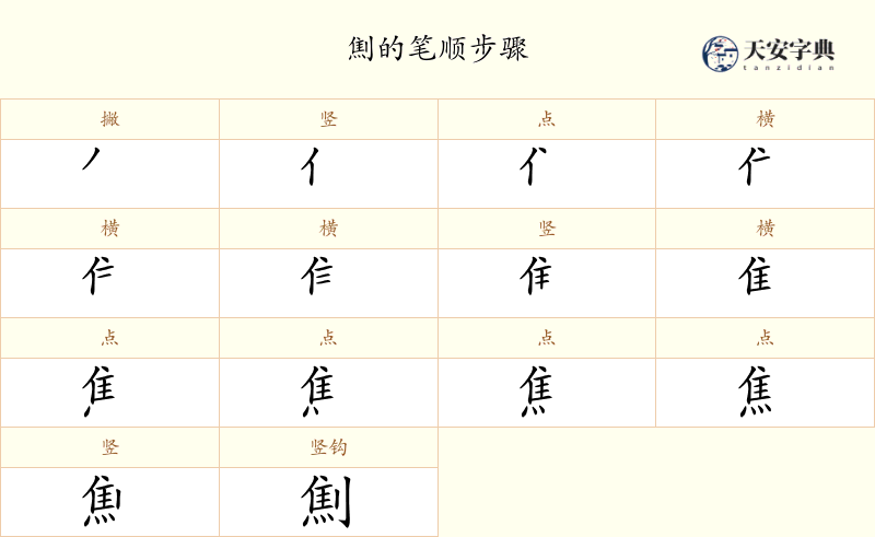 劁