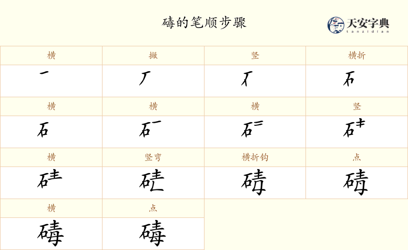 碡