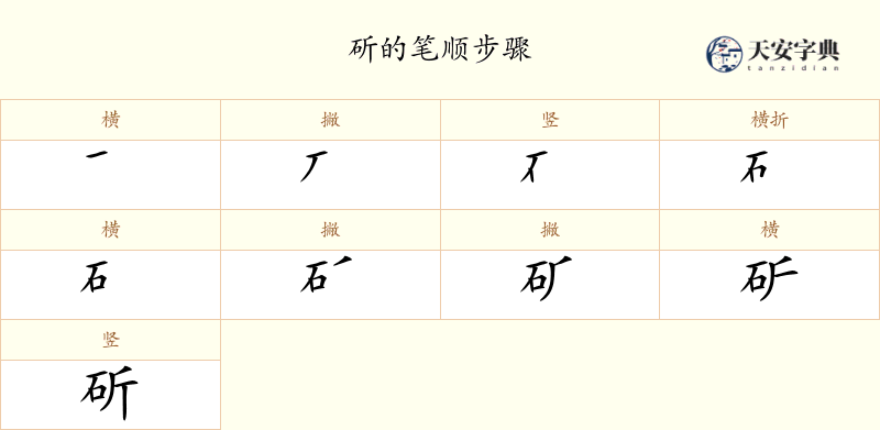 斫