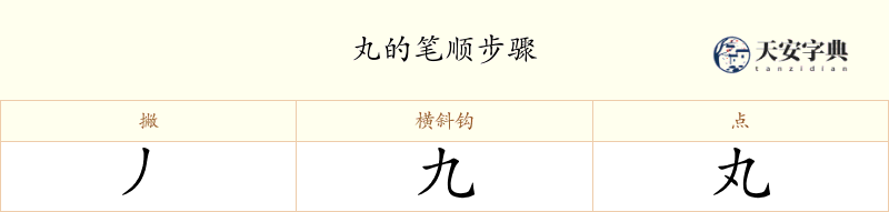丸