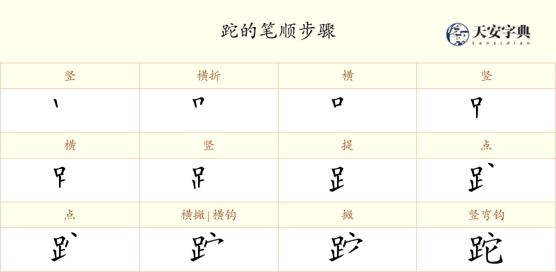 跎