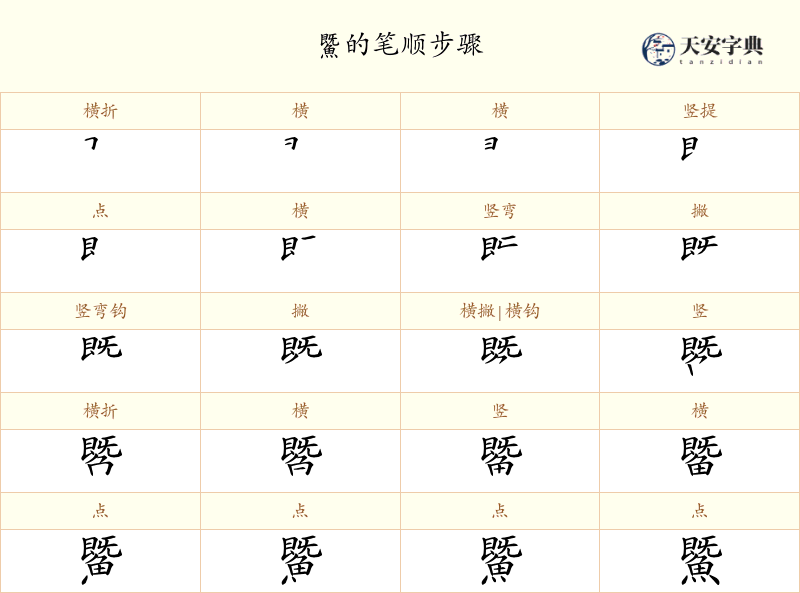 鱀