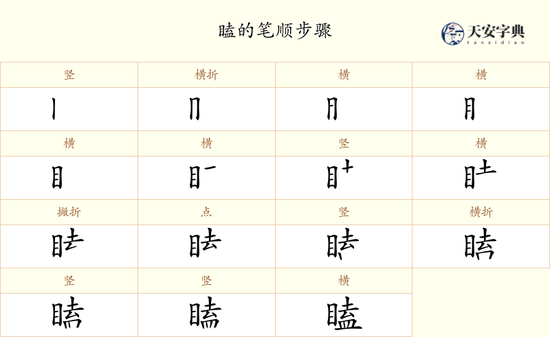 瞌