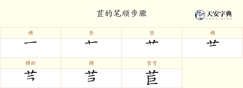 苣