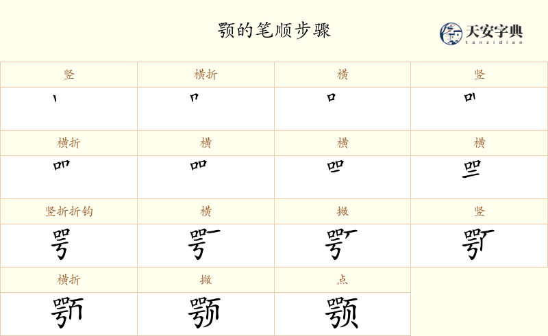 颚