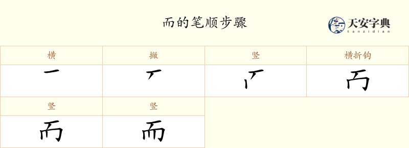 而