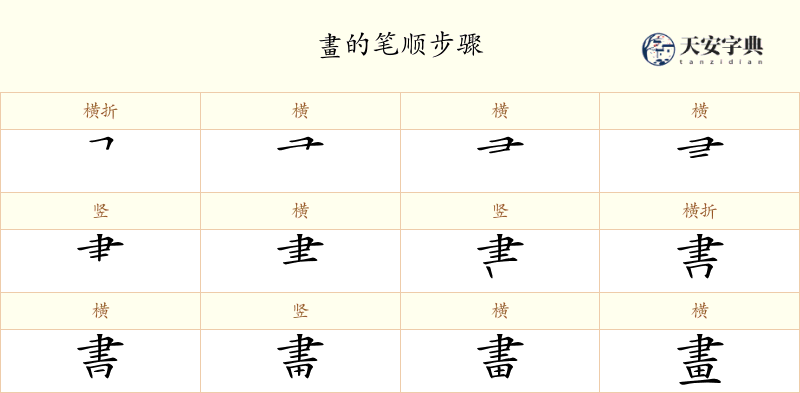 畫