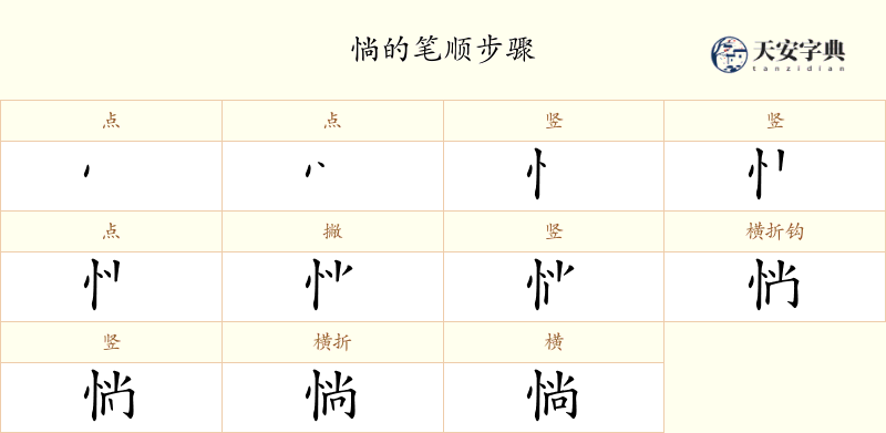 惝