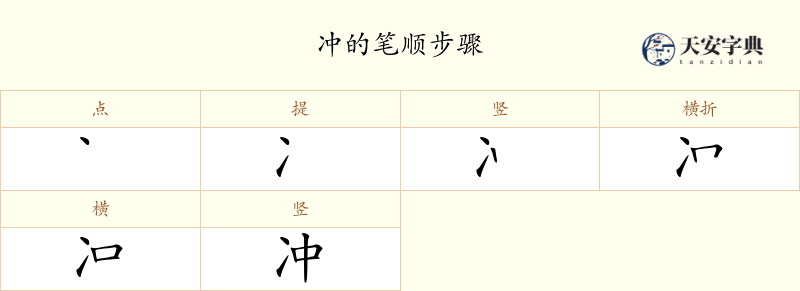 冲