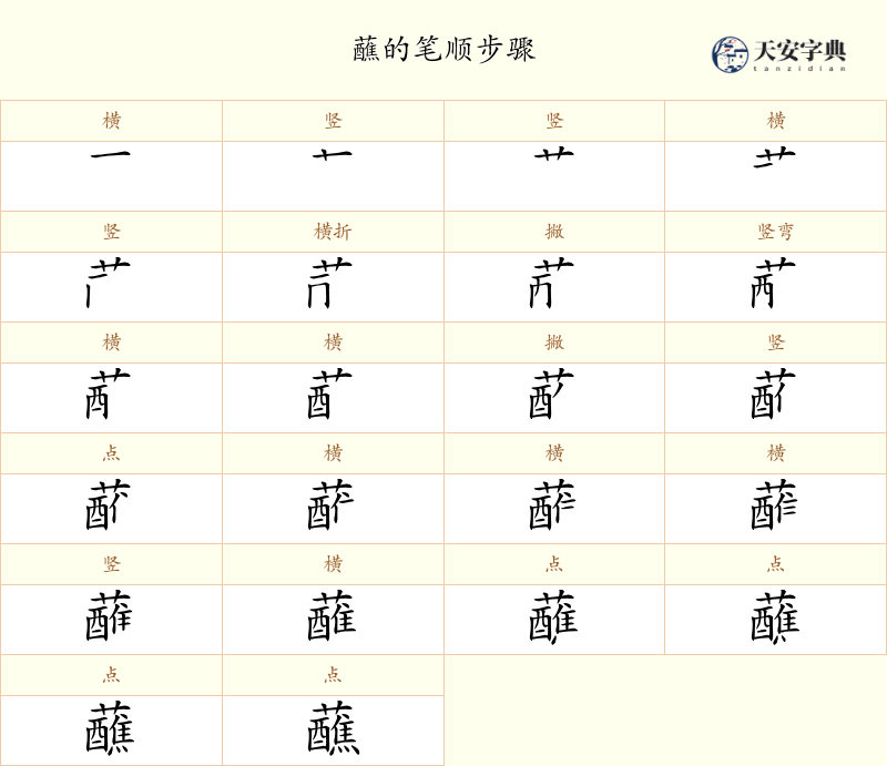 蘸