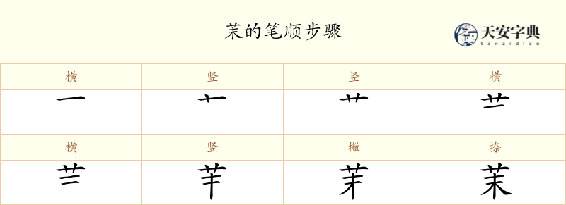 茉