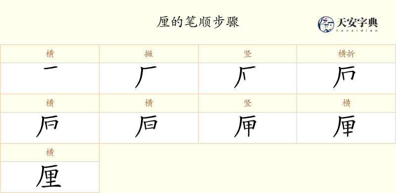 厘