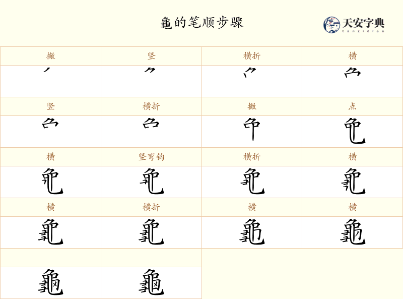龜