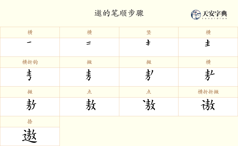 遨