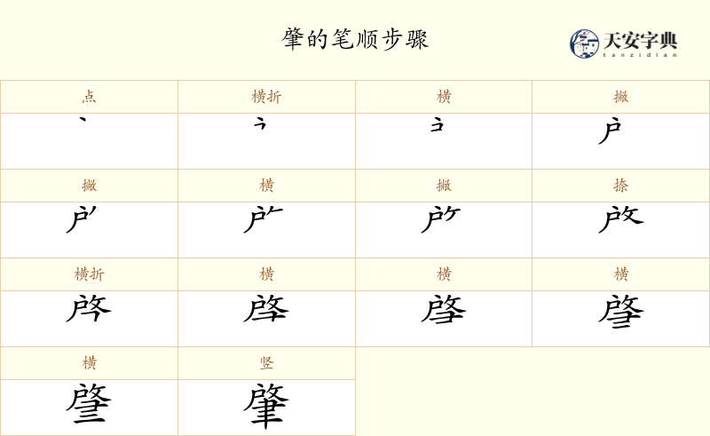肇