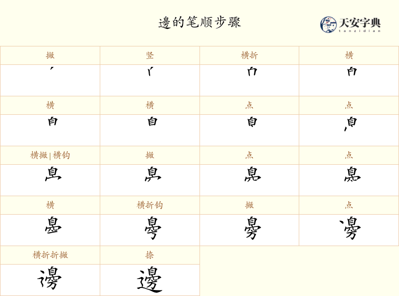邊