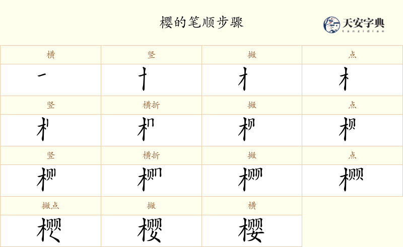 樱