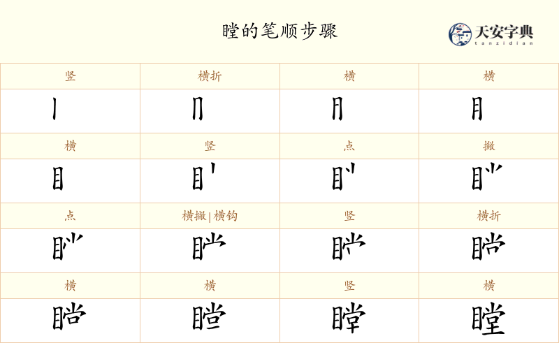 瞠