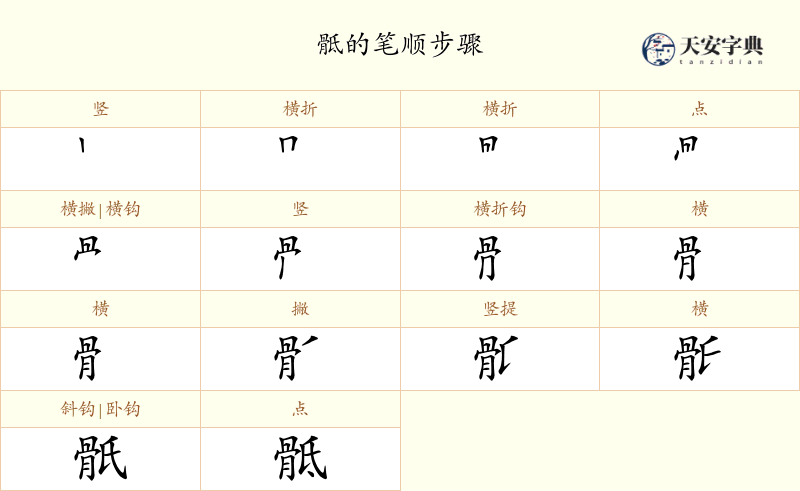 骶