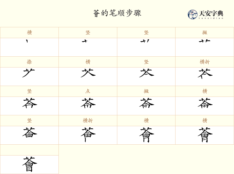 薈