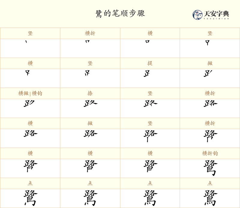 鷺