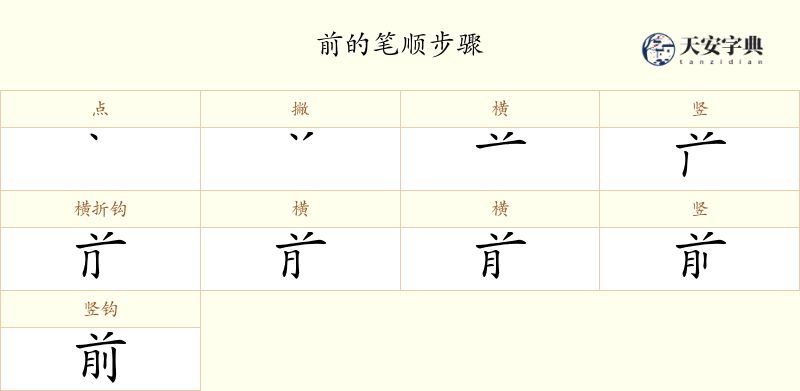 前
