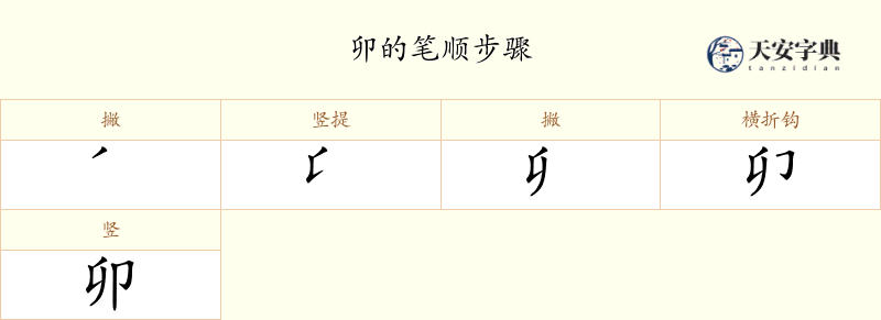 卯
