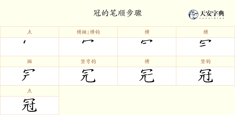 冠