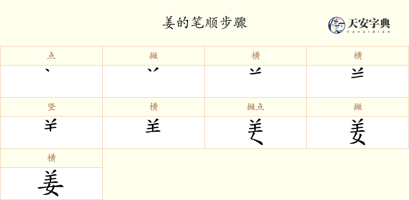 姜