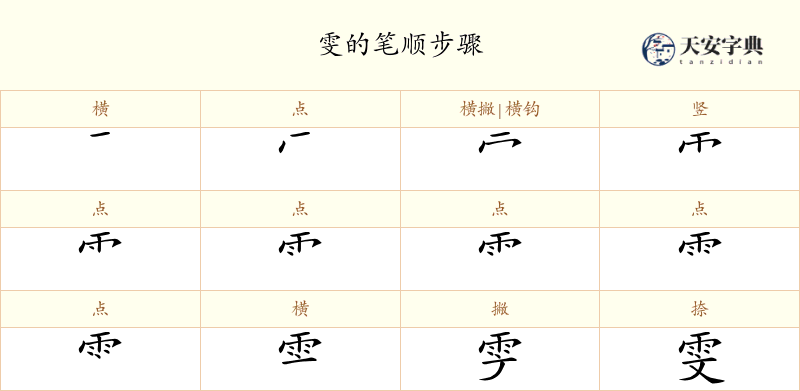 雯