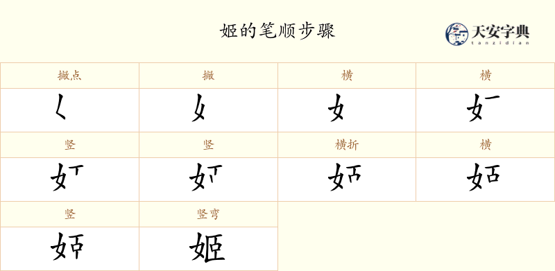 姬