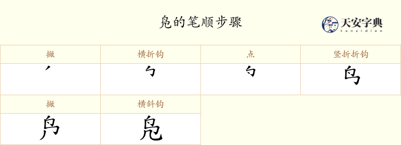 凫