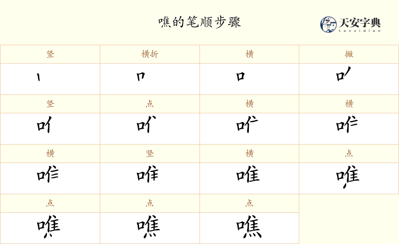 噍