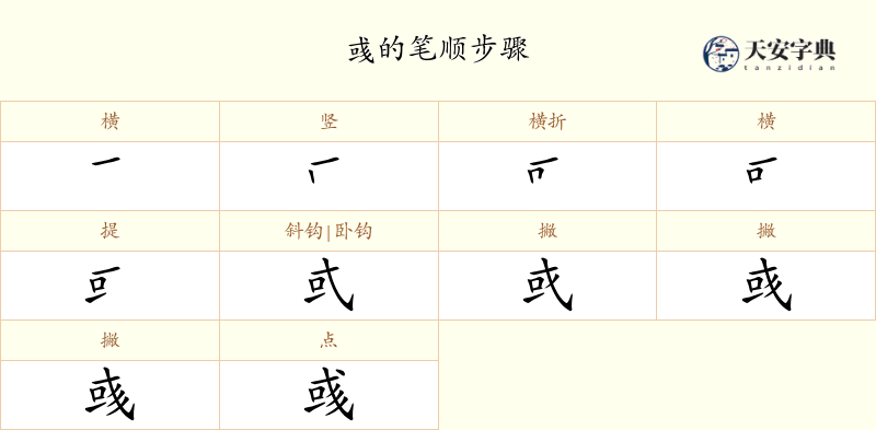 彧
