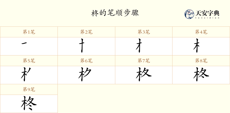 柊