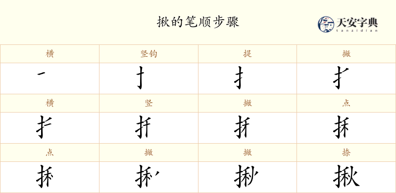 揪