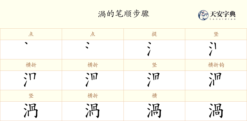 渦