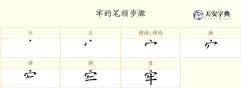 牢