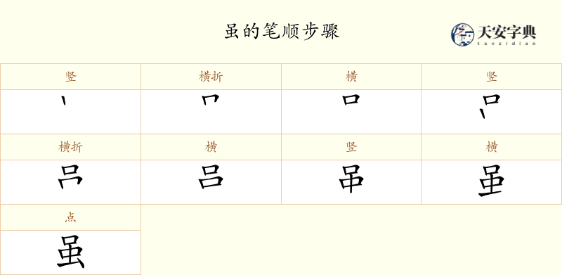 虽