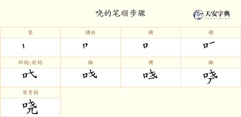 哓