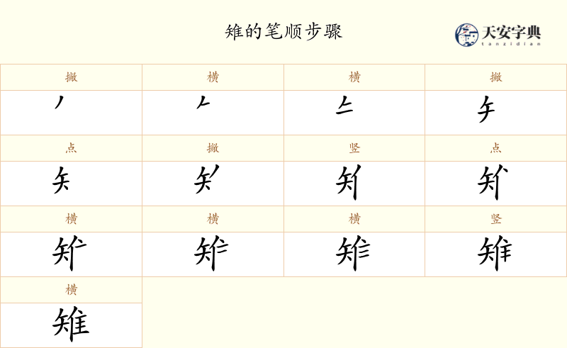 雉