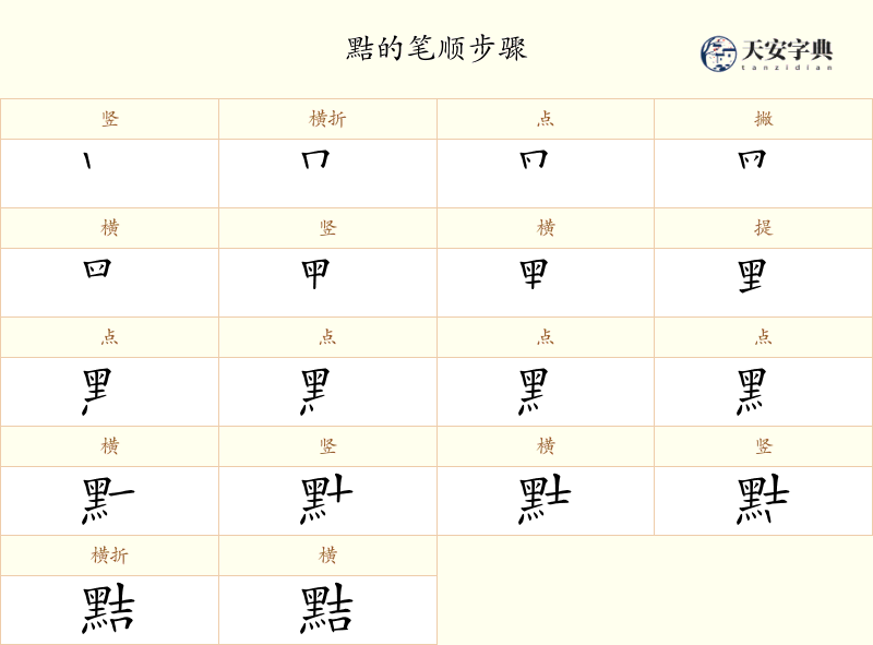 黠