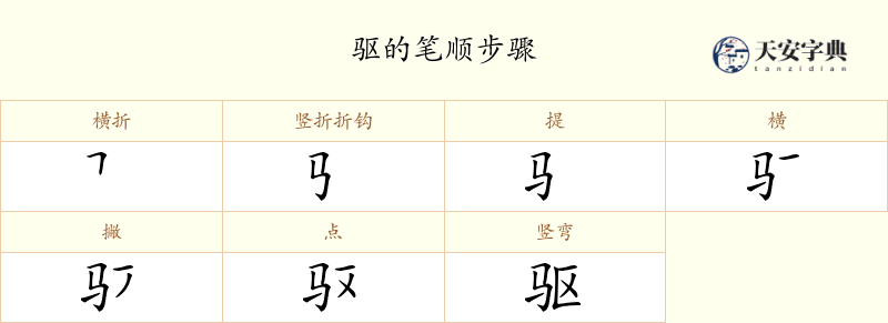 驱