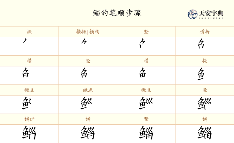 鲻