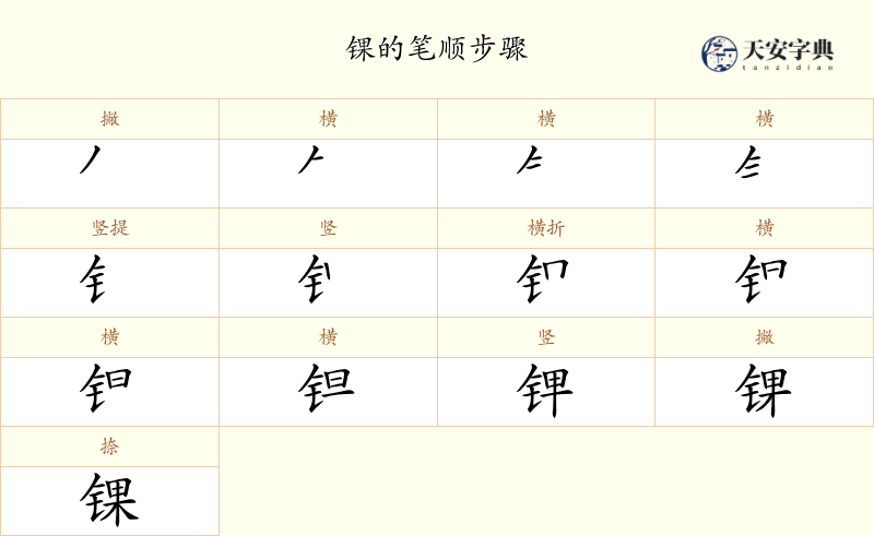 锞