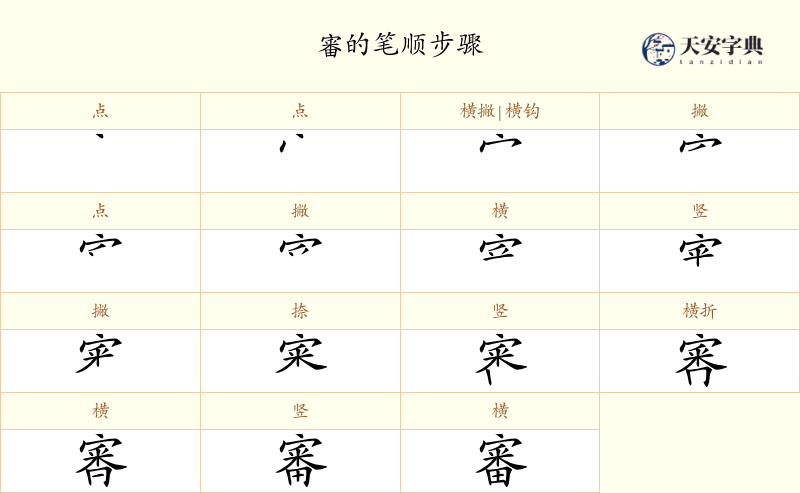 審