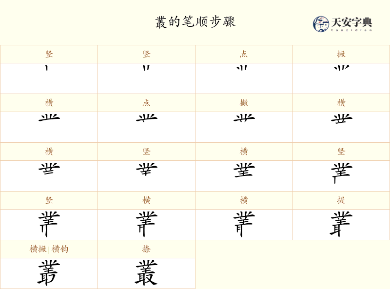 叢
