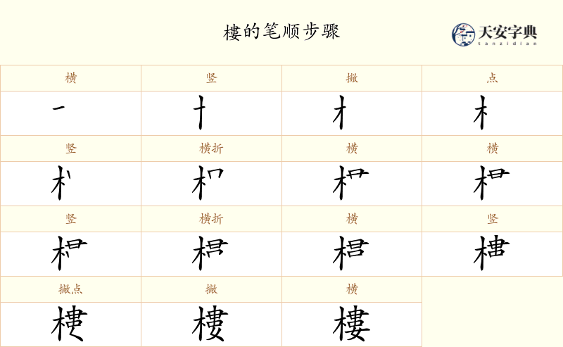 樓