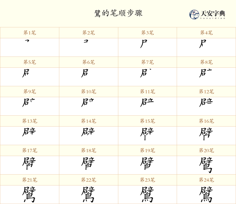 鷿