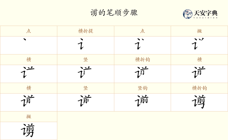 谫